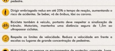NASF e Departamento de Transito de Bela Vista alerta para consciência no trânsito