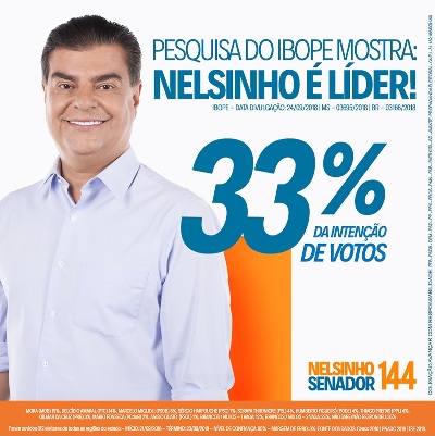 Duas pesquisas confirmam Nelsinho na liderança na corrida pelo Senado  