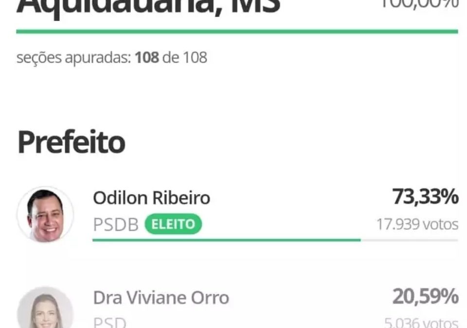 Inexpressiva e derrotada nas últimas eleições de Aquidauana, Viviane Orro será vice na chapa de Marquinhos Trad