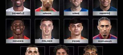 Fifa divulga lista de 11 indicados ao The Best, com Raphinha incluído