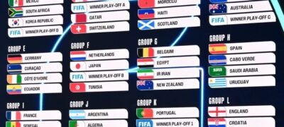 Fifa sorteia grupos da Copa do Mundo de 2026; veja chave do Brasil