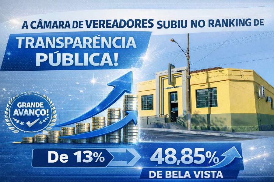 Câmara de Bela Vista registra aumento no índice de transparência pública