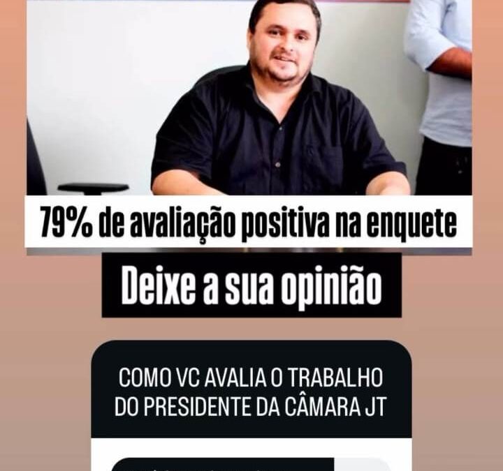 79%: Enquete aponta aprovação positiva ao trabalho de JT na presidência da Câmara de Bela Vista