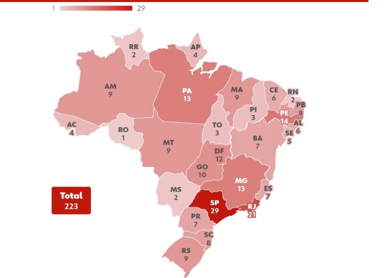 MPT recebe 223 denúncias de assédio eleitoral em 2026; registros mais que dobram no mês de início da campanha