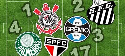 Com empate no Majestoso, Santos e Palmeiras diminuem vantagem para o líder