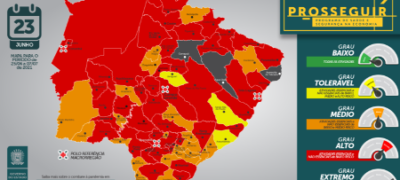 Nova atualização do Prosseguir classifica 60% dos municípios de MS na bandeira vermelha, incluindo Bela Vista