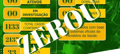 Bela Vista zera casos de Covid-19