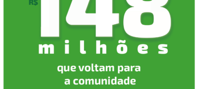Sicredi Centro-Sul MS bate recorde de R$ 148 milhões de resultado em 2021