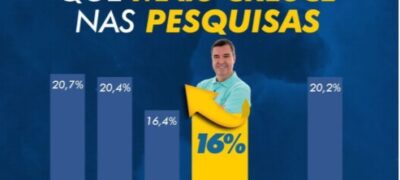 Pesquisa Ranking mostra que Riedel é o que mais cresce na preferência do eleitorado