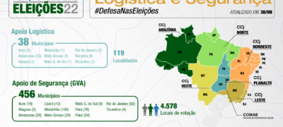 Eleições: Forças Armadas contribuirão para a segurança em cerca de 4,6 mil locais de votação