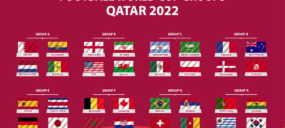 Tabela da Copa do Mundo 2022: datas e horários de todos os jogos