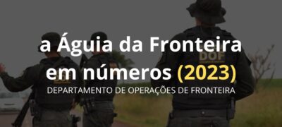 Em 2023 DOF aumenta em mais de 60% os resultados positivos de enfrentamento aos crimes contra o patrimônio