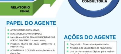 Bela Vista: Prefeitura e SEBRAE disponibilizam consultoria de crédito e finanças a empresários