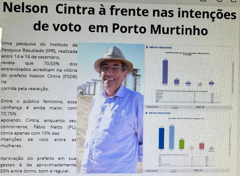 Nelson Cintra à Frente nas Intenções de Voto em Porto Murtinho